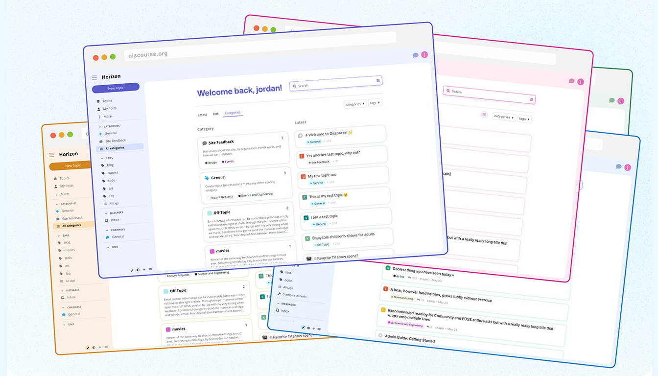 Horizon blog example