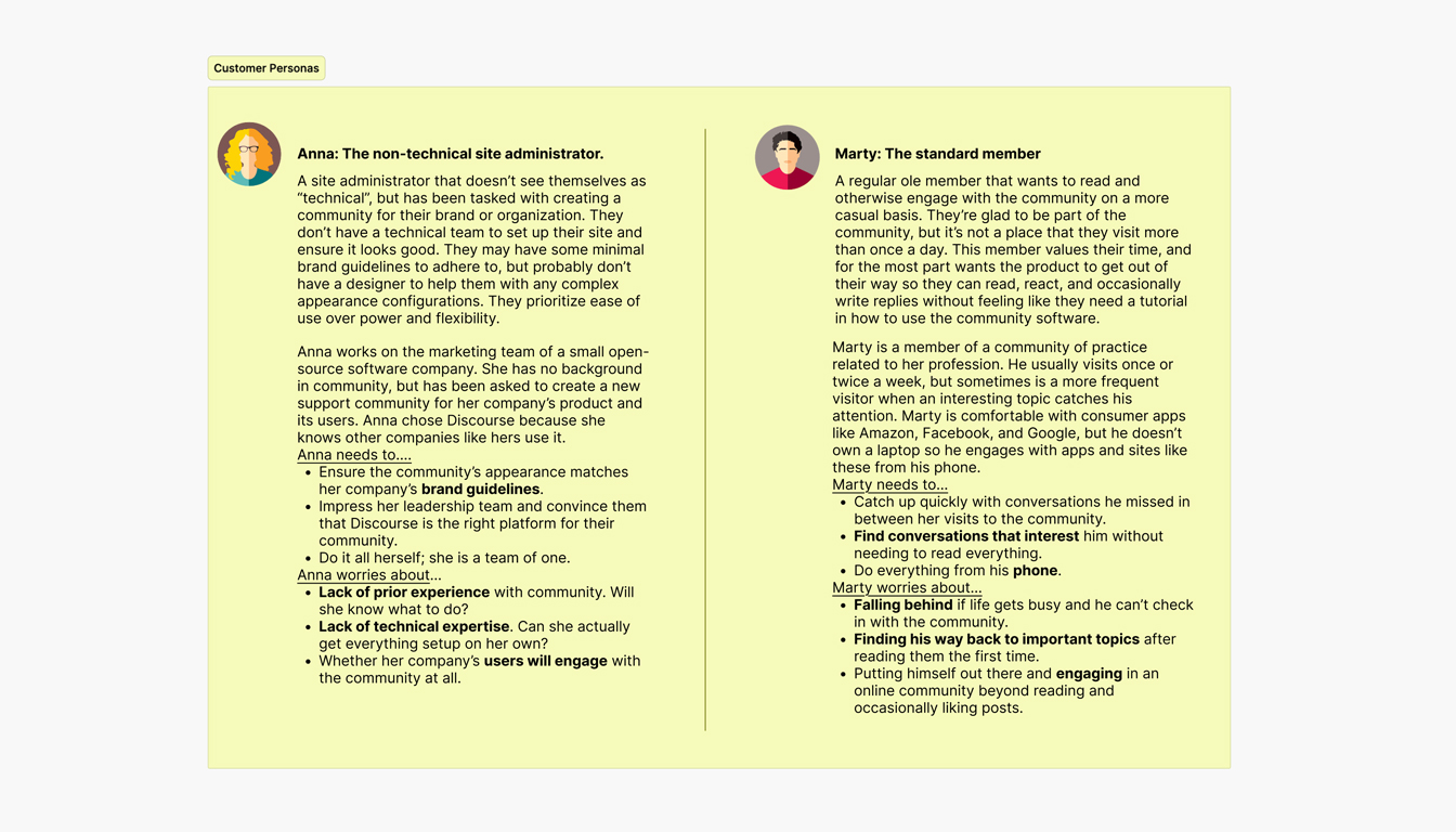 Personas for the horizon theme