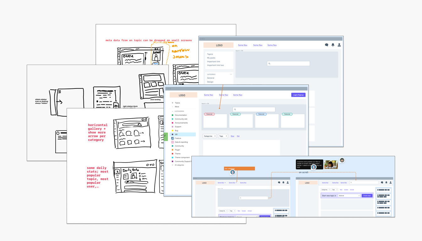 Sketching to mockups